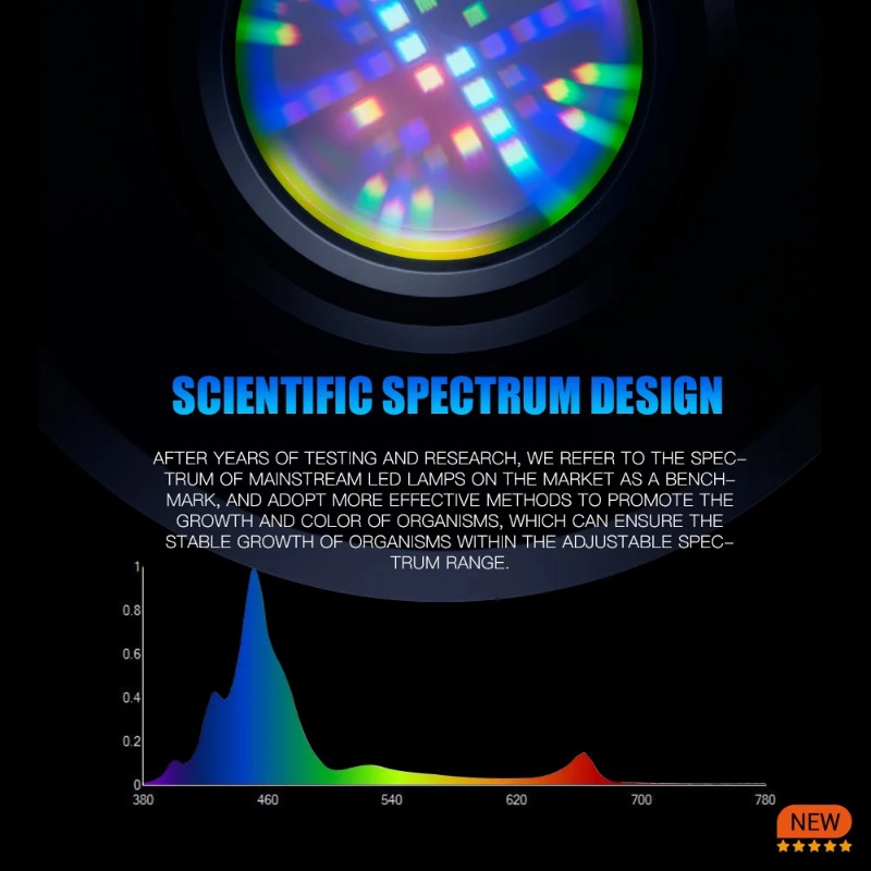 Luces LED para Acuario de Espe - Aquarium Light reseña y precio